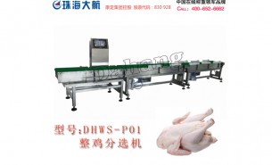 食品行業升級轉型 檢重機為企業迎來新的機遇