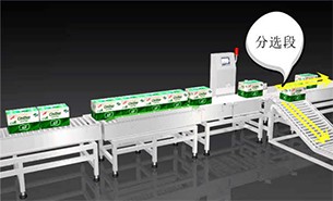 自動檢重秤改善了消費者與賣家之間的爭執現象