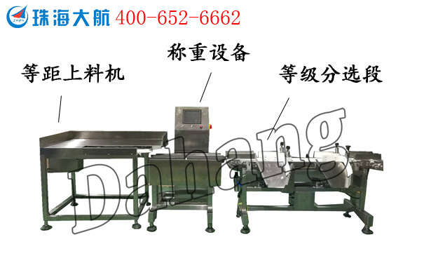 流水線自動稱重機的應用行業