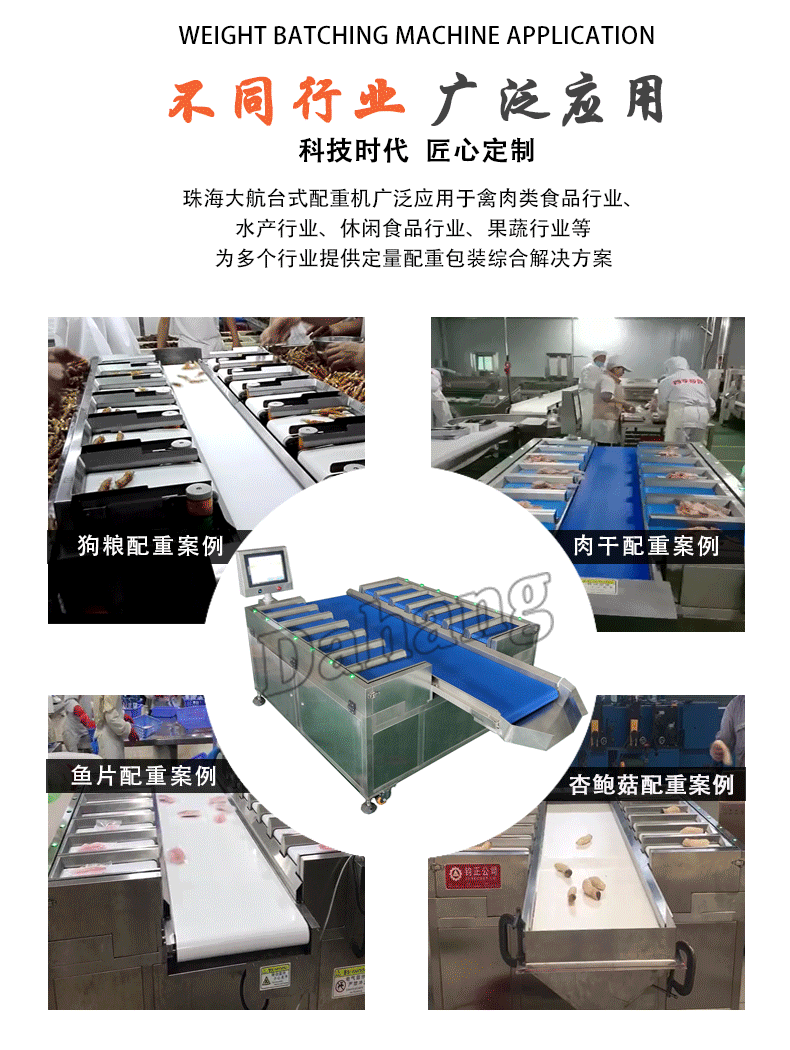 配重機行業應用